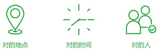 微案例—房地产|20万就能投一条的微信朋友圈广告能有什么效果？