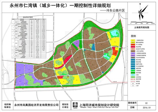 居住用地人口规划_控制性详细规划中怎么确定各居住用地的人口容量