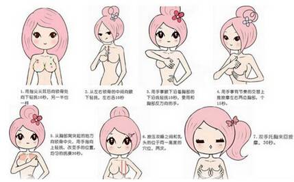 丰胸按摩手法 丰胸按摩有效吗 正确的丰胸按摩手法