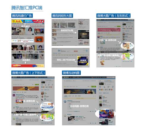腾讯新闻客户端广告如何投放及收费方式由深圳