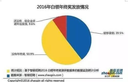 岳阳市人口数_全市常住人口579.71万人,比上年末增加6.38万人-岳阳2018统计公报(3)