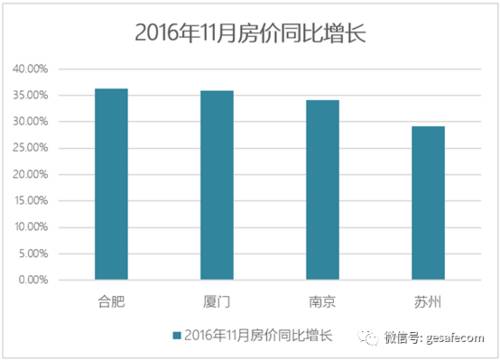 岳阳市人口数_全市常住人口579.71万人,比上年末增加6.38万人-岳阳2018统计公报(3)