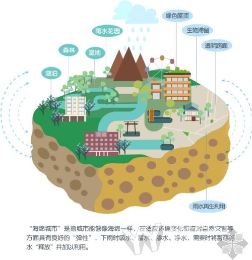 岳阳市区有多少人口_甘召雄 岳阳市云溪区路口镇建设管理站 拉销网(2)