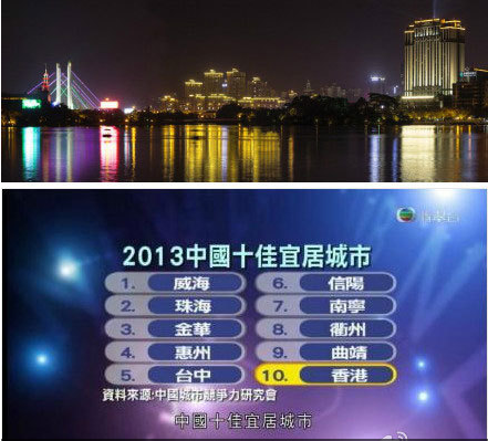 曲靖再次入选2013年中国十佳宜居城市