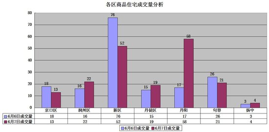 微城市如何增加人口_微城市增加人口 微城市怎么增加人口上限