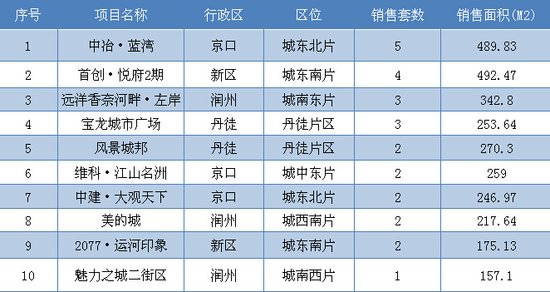 相见不如怀念的简谱_相见不如怀念图片