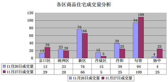 2021年句容市gdp_句容市2012年工业经济运行分析