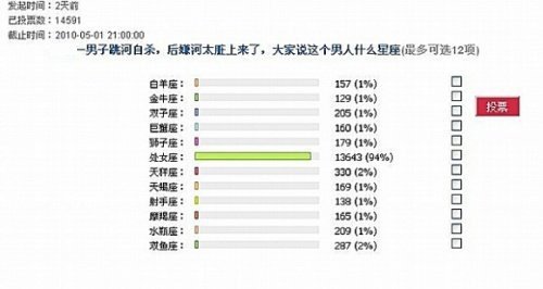 就算你是<em>处女座</em>也无法拒绝的好楼盘_房产_腾