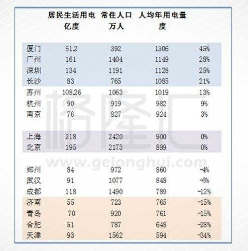 人口统计特征说明_不同人口统计特征的员工工作满意度的实证分析(2)