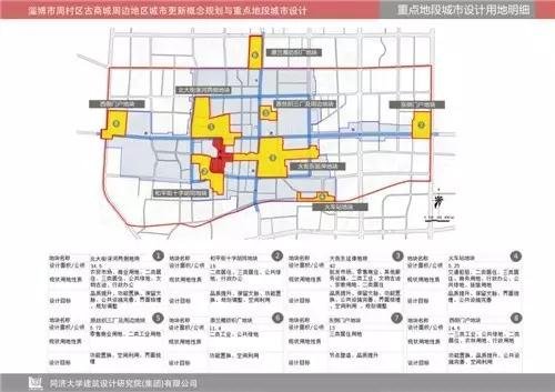 《周村古商城周边地区城市更新概念规划与重点地段城市设计》,该规划