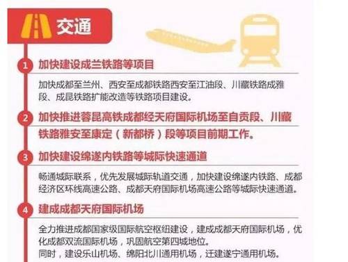 重庆gdp增速最快的区_中国gdp增速曲线图(3)