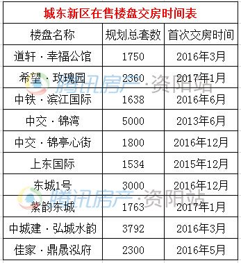 2017资阳现在人口_资阳人口分布图