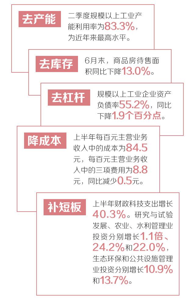 浙江gdp含金量高_国际快递 义乌国际快递(3)