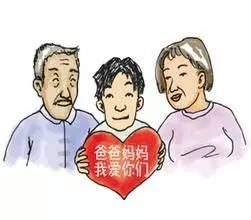 住房公积金的七大用途