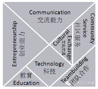 麻省多少人口_麻省理工学院