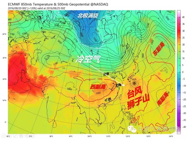 因为10号台风狮子山 浙江的高温下周末将结束
