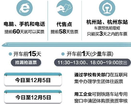 龚子皓/制图