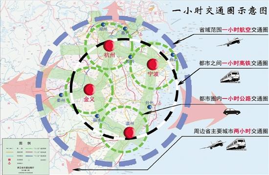未来浙江人出行有大盼头 浙江新速度:一小时交通圈