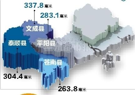 "鲇鱼"昨天凌晨登陆福建 为何直到昨夜还影响温州