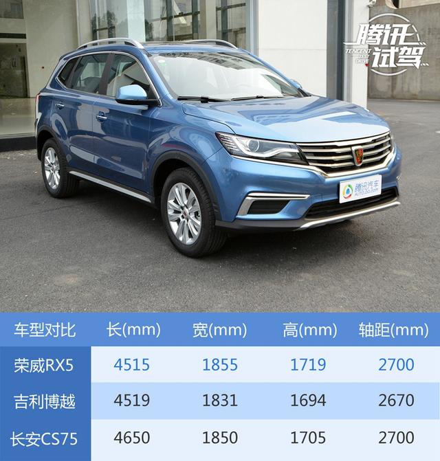 十年磨一剑  试驾上汽荣威RX5 2.0T自动豪华版