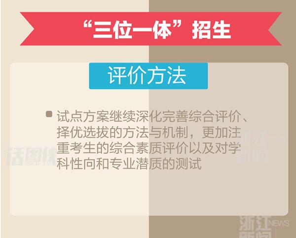 浙江省高考改革新政面面观