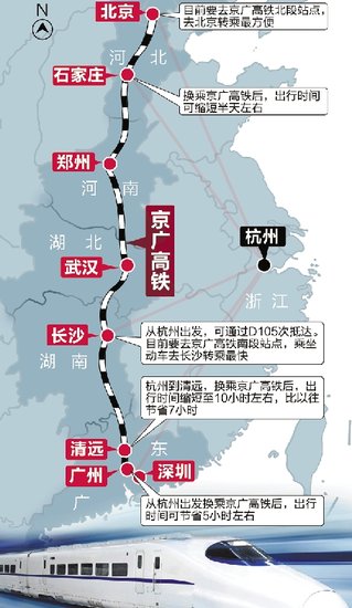列举杭州对京广高铁使用方式 去深圳等快上不少_大浙网_腾讯网