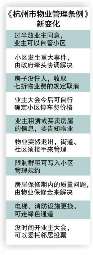 5月1日起新《杭州市物业管理条例》实施