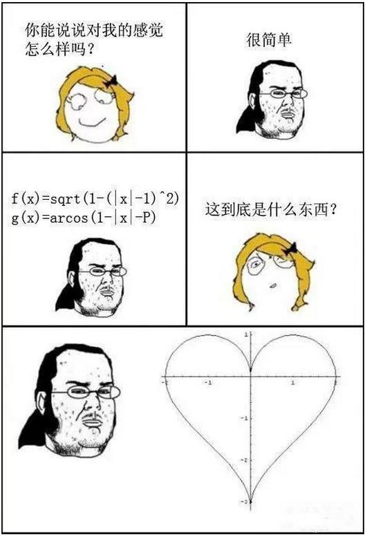 好的表白办法 147562784.jpg