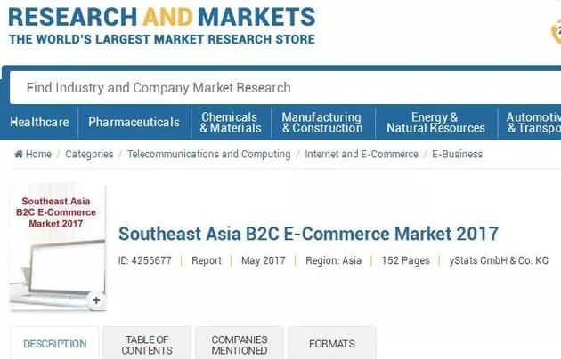 电商平台gdp_人均GDP32万元 这有份北欧电商市场报告