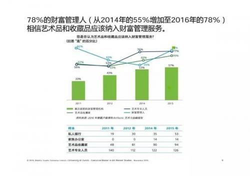 ����Ʒ��������������������һ��΢����ν����������