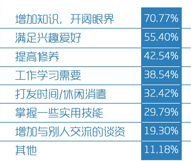 温州市人口平均年龄_温州市地图