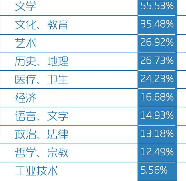 温州市人口平均年龄_温州市地图