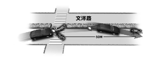 下沙发生惨烈车祸 保时捷撞飞骑车夜归研究生