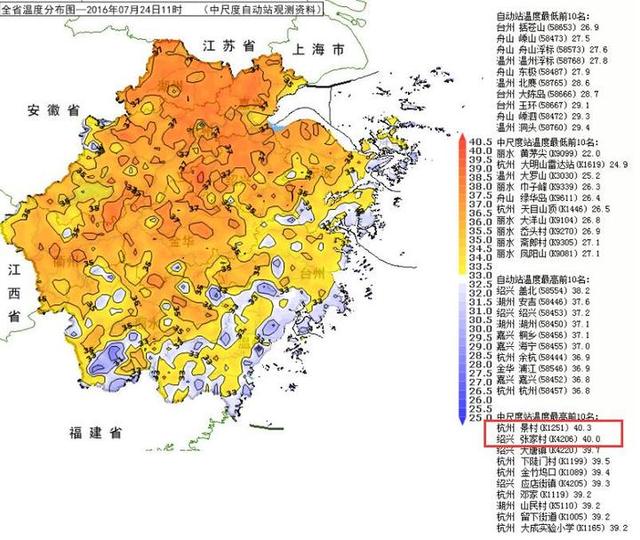 2020温州死亡人口_2020年温州地铁线路图(2)