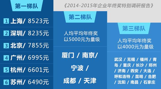 城市流动人口排行_中国最大流动人口城市排名,为什么流动人口会越来越多 2(2)