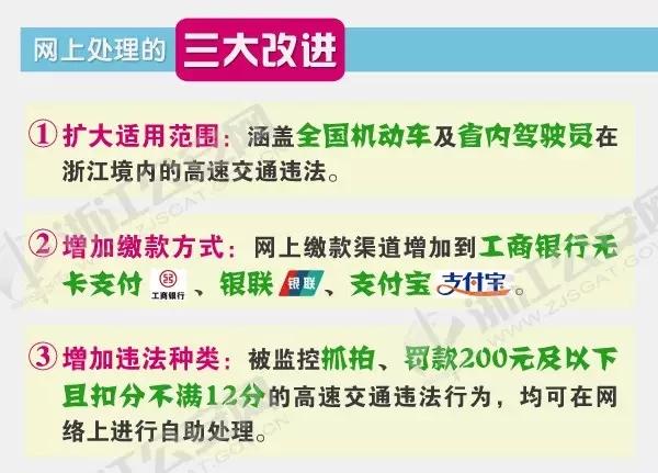 如何快速处理违章和扣分 117463636.jpg