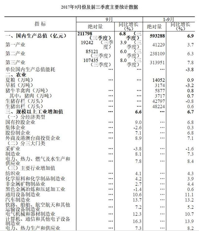 临沂市人均工资标准_临沂市地图(3)