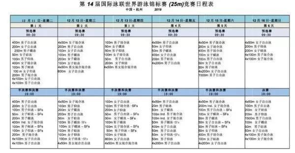 杭州游泳世锦赛46项赛程公布 本月下旬门票可
