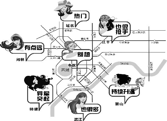 人口分布杭州_杭州人口分布热力图(2)