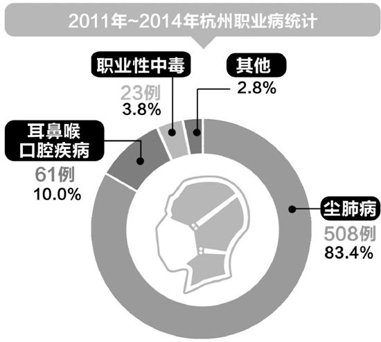 詹姓有多少人口_辛姓有多少人口 辛姓起源与分布