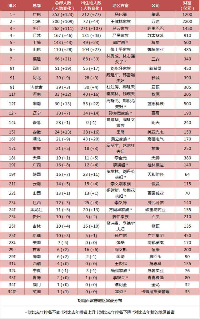 271λ̵2015ٸ ʱг