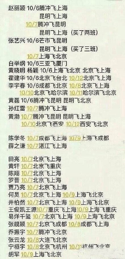 黄晓明Angelababy大婚嘉宾团 请来了半个娱乐