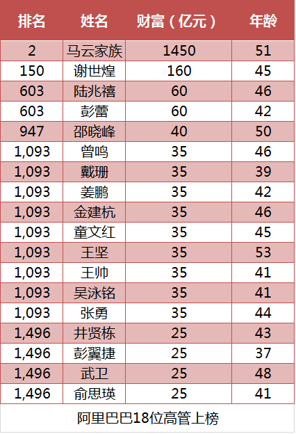 271λ̵2015ٸ ʱг
