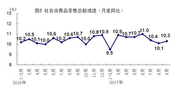 国民经济产出成果总量指标_成果演员图片