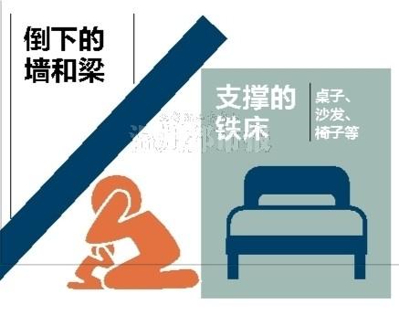 温州暴雨致民房坍塌 母亲用身体护住9个月大女儿