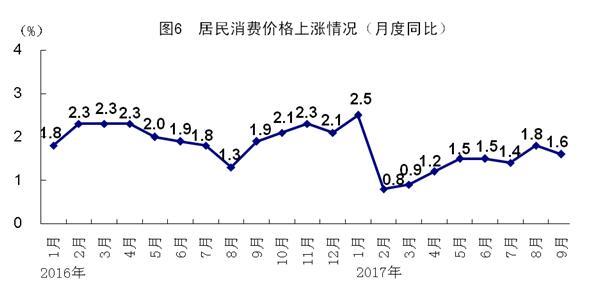 中国农业生产者人口比例_中国农业银行图片(2)