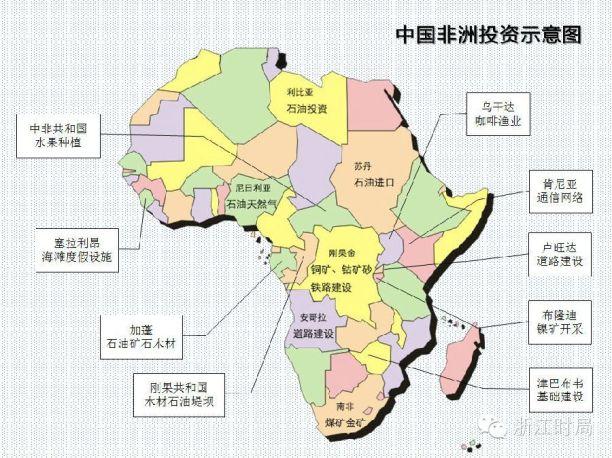 跟着总理有汤喝,浙商再闯非洲大陆
