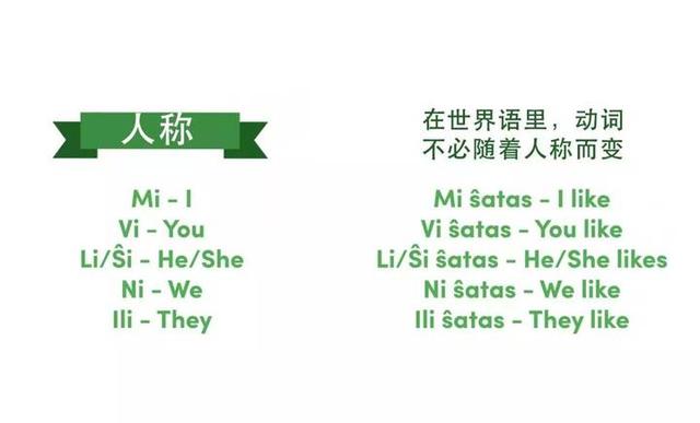 英语广为流传的今天 还有人学世界语么?