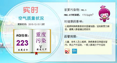 宁波启动大气污染三级响应 中小学校停止户外