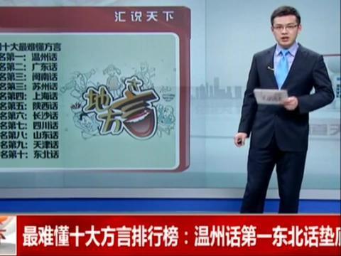最难懂方言温州话又立功 小伙用方言求救骗过绑匪
